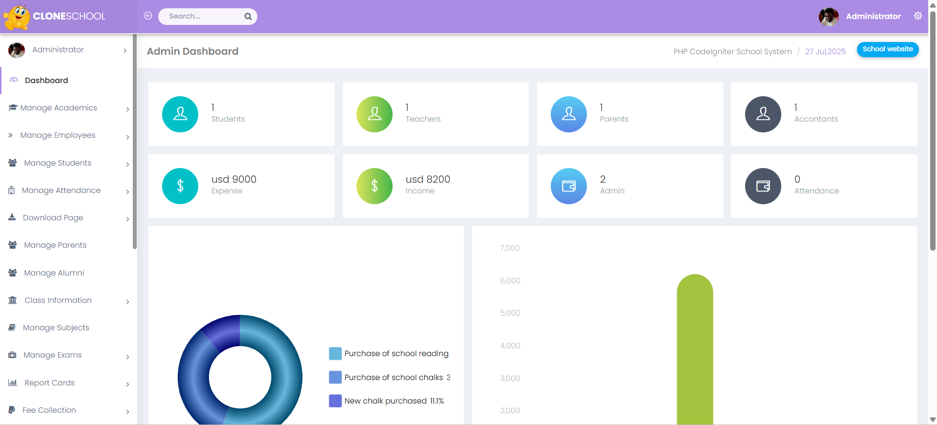 School Enterprise Relationship Planning